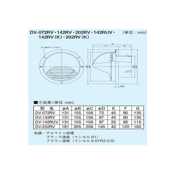 画像2: 日本キヤリア/旧東芝 換気扇 システム部材 丸型パイプフード 【DV-202RV（K）】 φ150用 ステンレス製（ガラリ付） ブラックシリーズ (2)