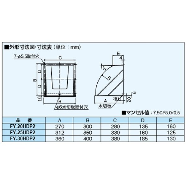 fy-20hdp2_1