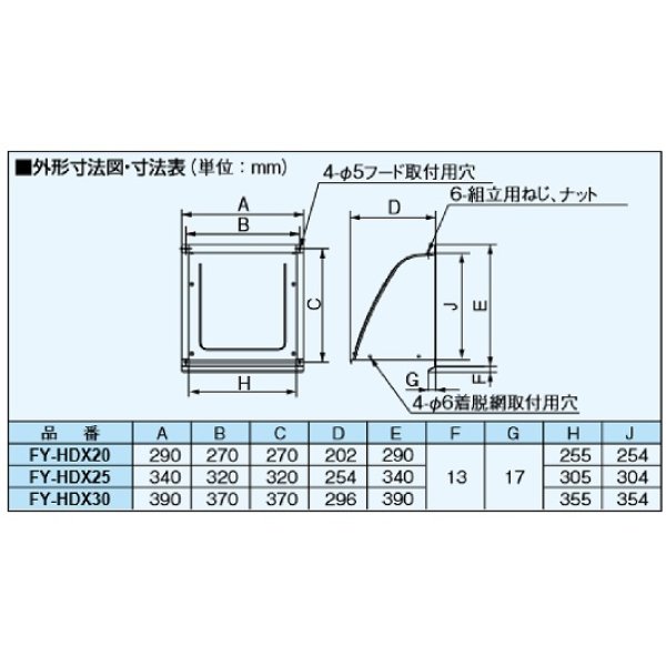 換気扇・レンジフード＞パナソニック＞パナソニック 換気扇部材 屋外