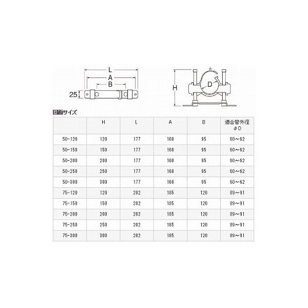 画像2: 水栓部材 三栄水栓　R662-50-120　排水用品 排水管支持金具 (2)