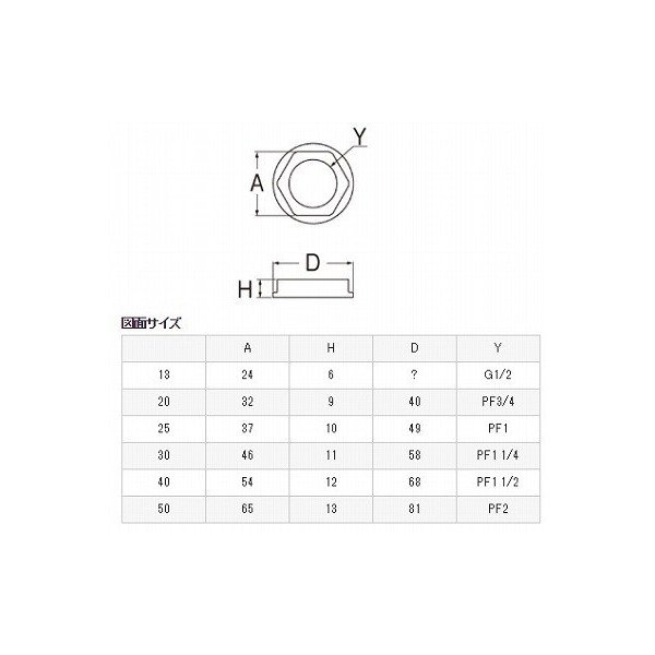 画像2: 水栓部材 三栄水栓　U7-26-13　ロックナット (2)