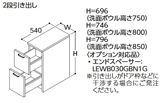 TOTO フロアキャビネット 【LBWB025BKG1 F/H/L/Y】 サクア 2段引き出し