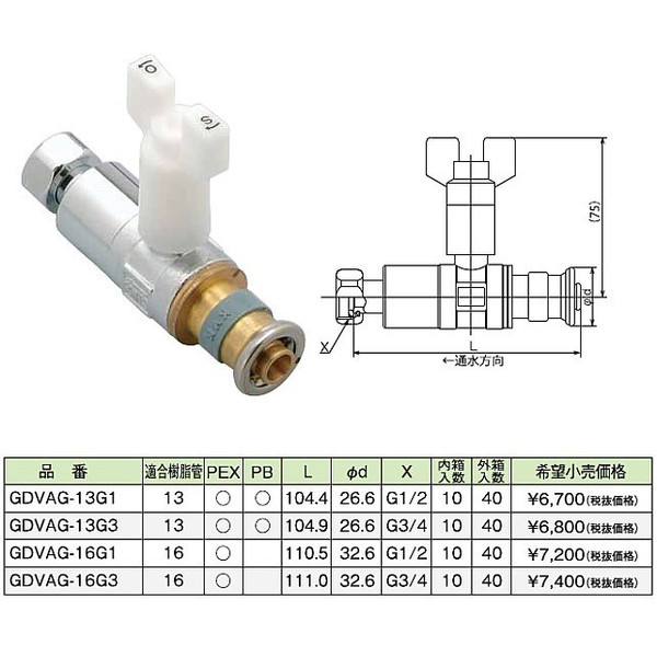 画像1: KVK　GDVAGL-13G1　逆止弁付ボールバルブ90度ユニオン仕様 (1)