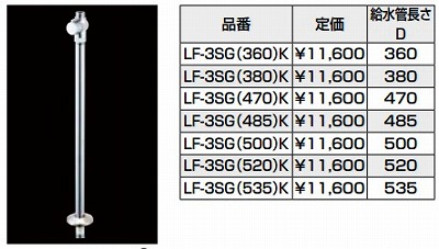 画像1: 水栓部品 INAX/LIXIL　LF-3SG(360)K　洗面器・手洗器用セット金具 止水栓 床給水タイプ サプライ管なし [★] (1)