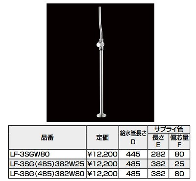 画像1: 水栓部品 INAX/LIXIL　LF-3SGW80　洗面器・手洗器用セット金具 止水栓 床給水タイプ サプライ管あり [★] (1)