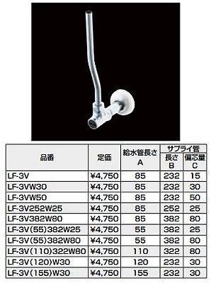 画像1: 水栓部品 INAX/LIXIL　LF-3V(110)322W80　洗面器・手洗器用セット金具 止水栓 壁給水タイプ サプライ管あり [★] (1)