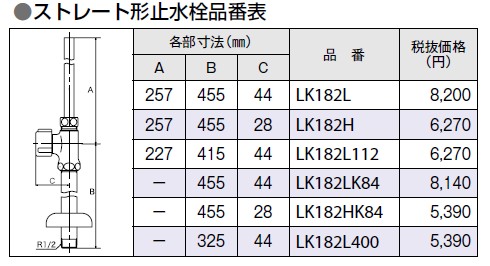 画像1: 水栓金具 KVK　LK182L112　ストレート形止水栓 ステンレス製給水管 (1)